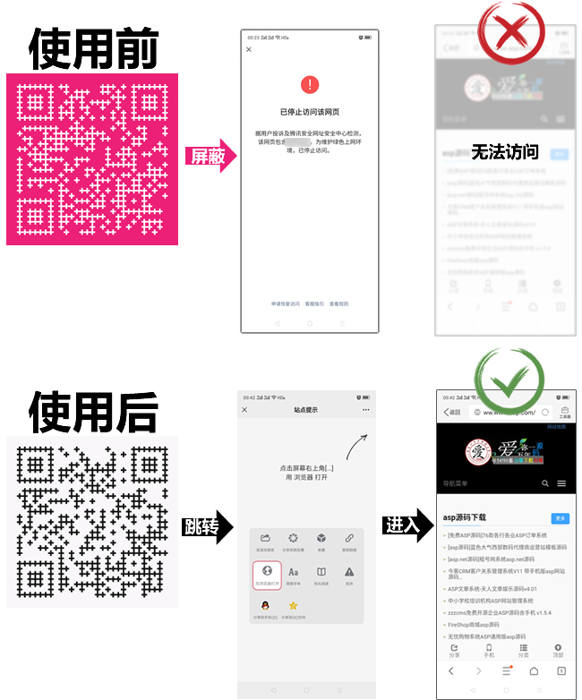 防红源码 防红源码